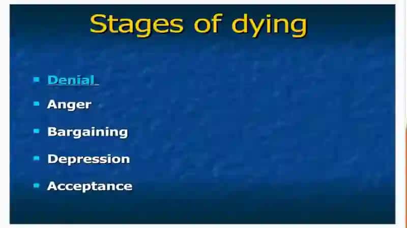 Discuss end-of-life care and ethical dilemmas 3