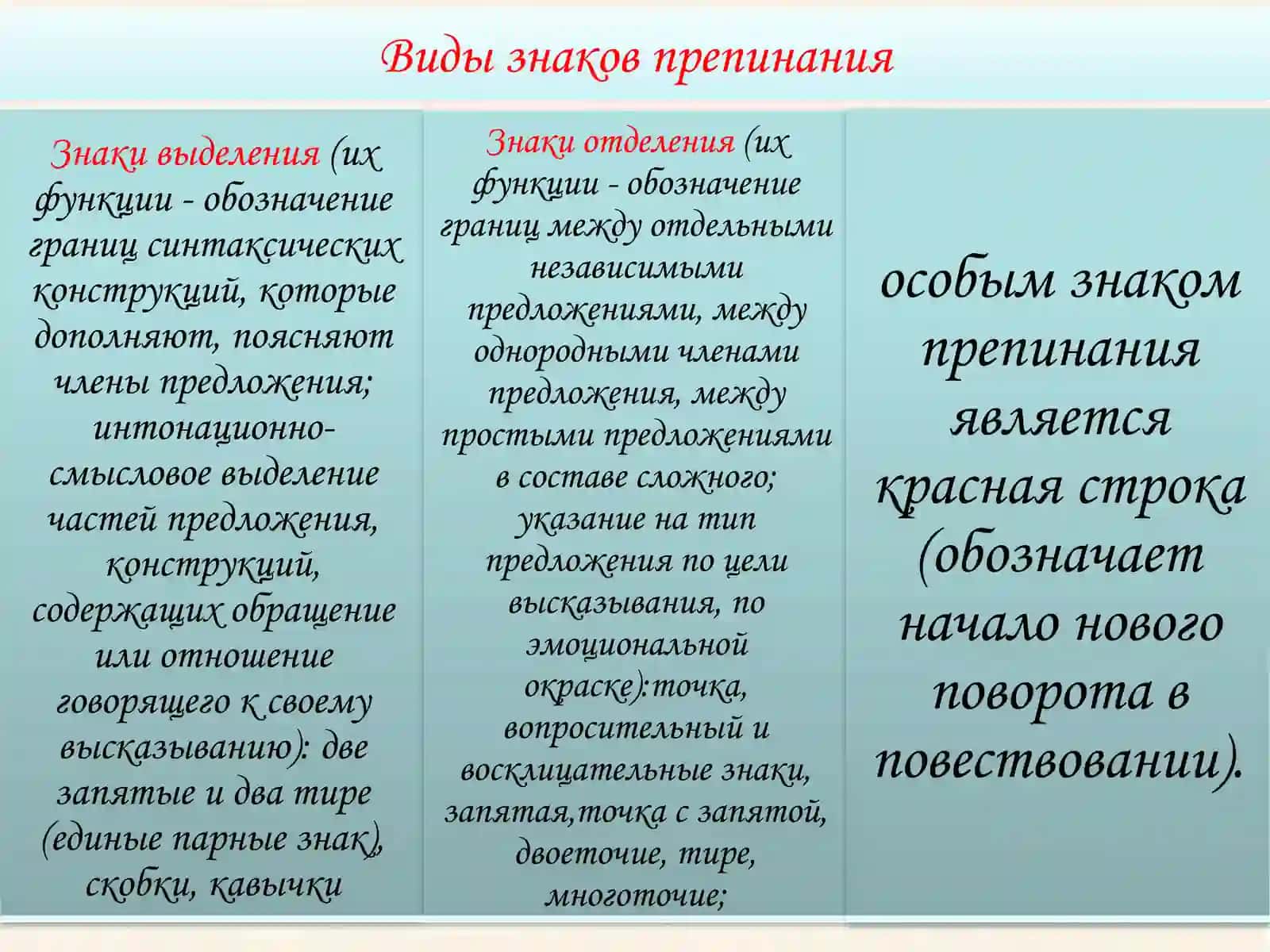 Пунктуация и ее системность 3