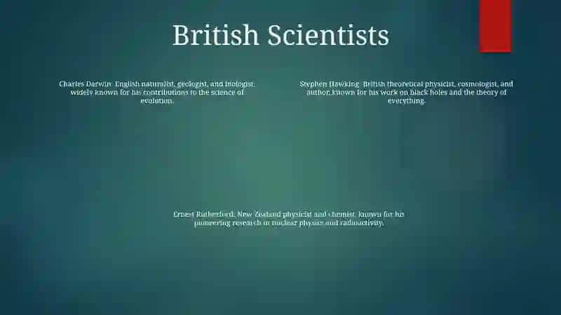 Famous People In Uk,Usa, New Zerland, Australia And Canada 3