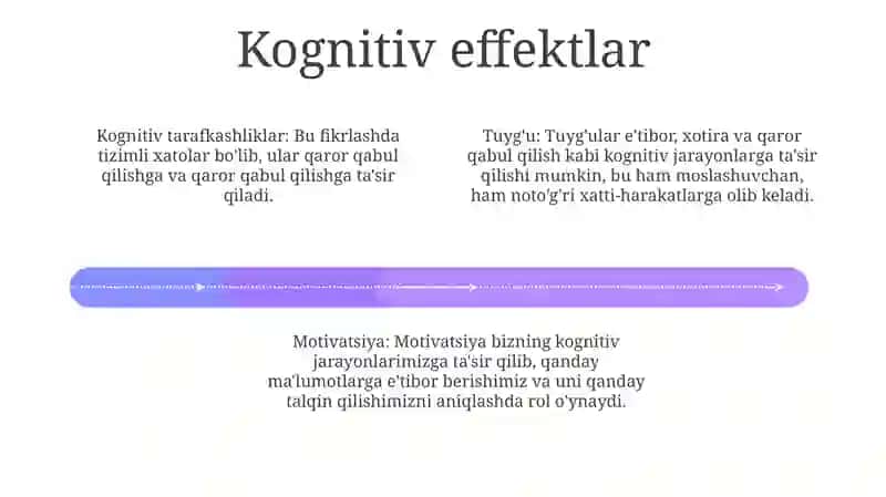 Psixologik Ta'Sirda Turli Yònlishlarning Ta'Siri 3