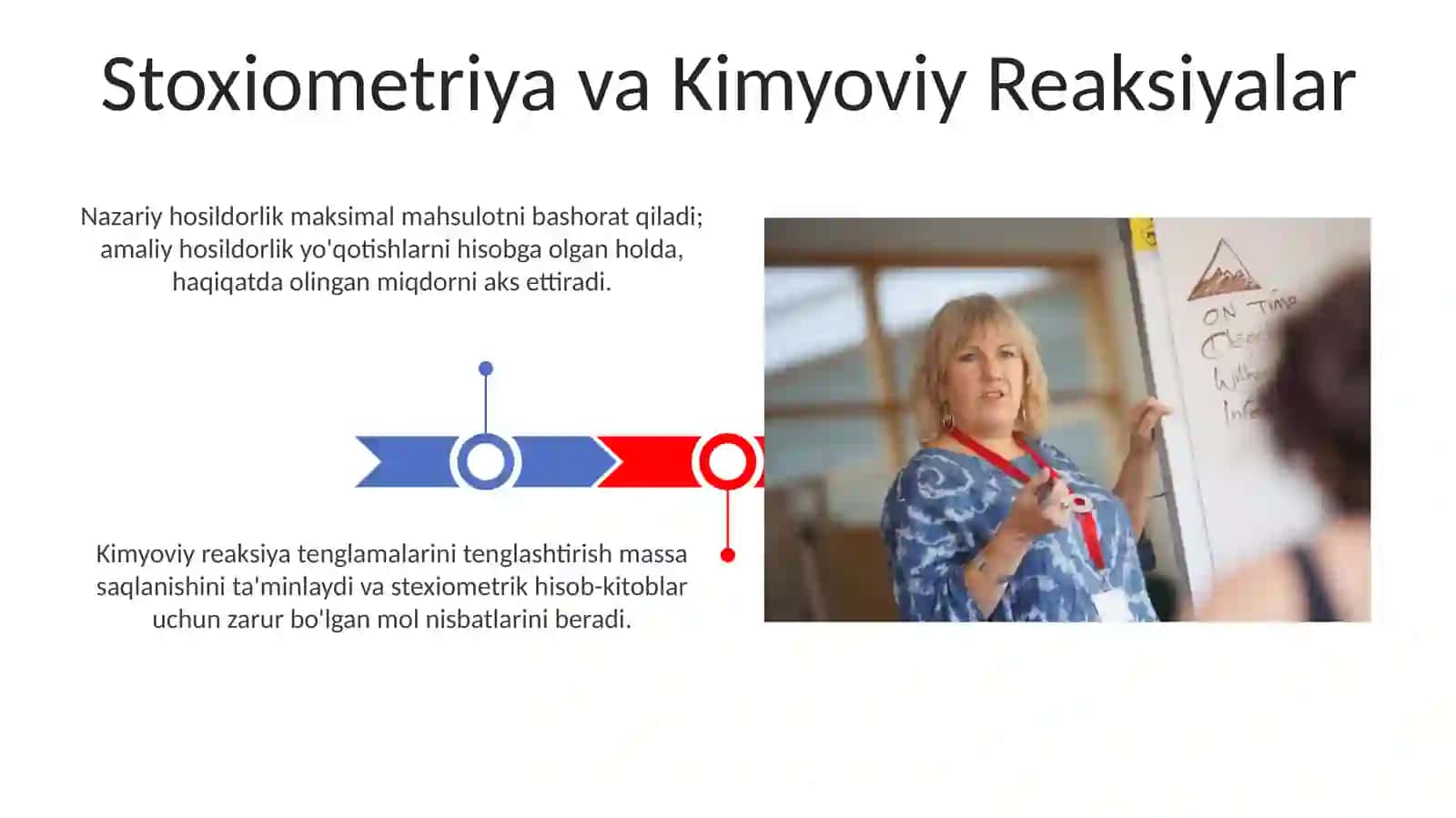 Kimyo fanlari nazariy va amaliy konsepsiyalari 3