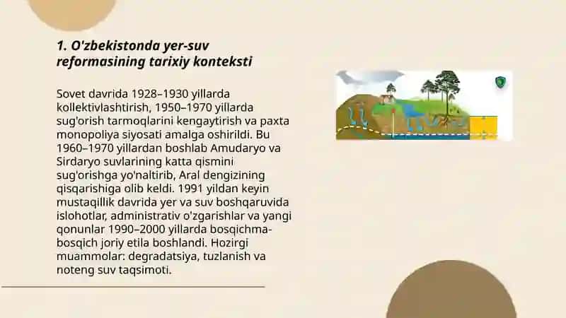 O'zbekistonda yer-suv reformasi 3