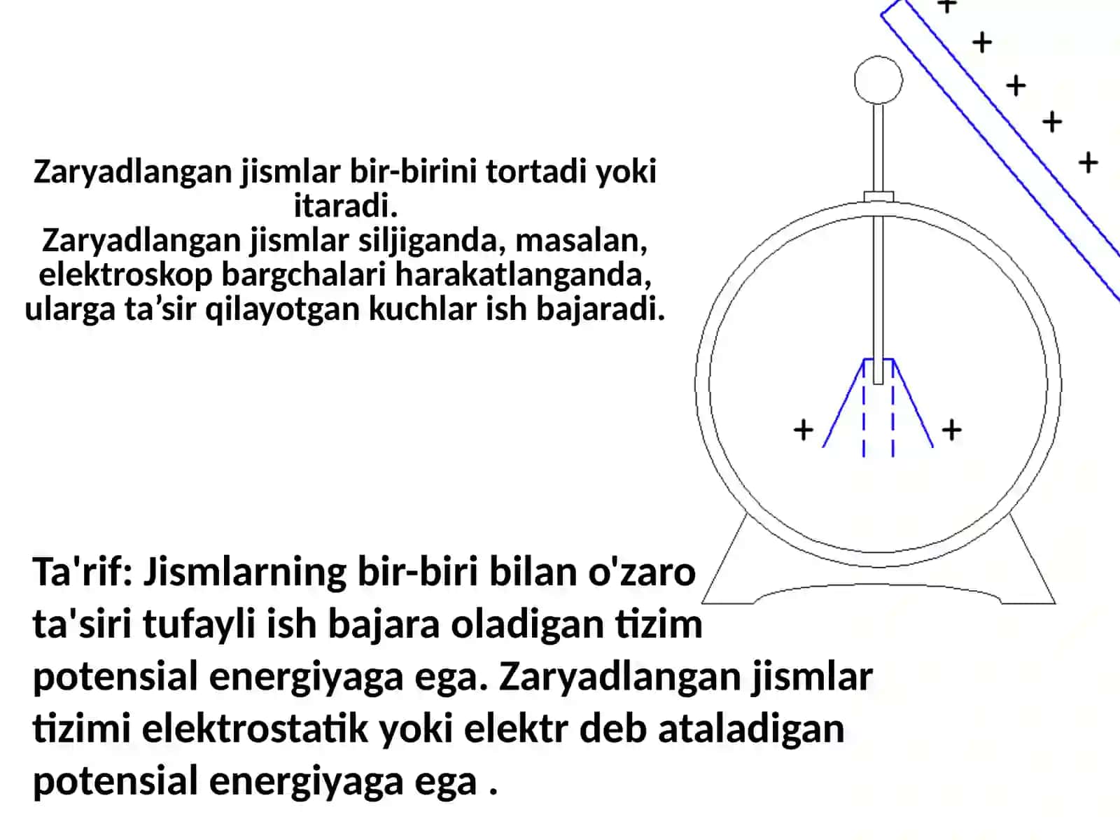 Elektrolitikmaydonpotensiali 3