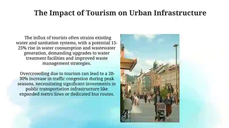 Holidays and tourism. A changing city 3