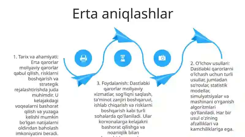 Yorug'Lik Tezligi Va Uni O'Lchash Usullari 3