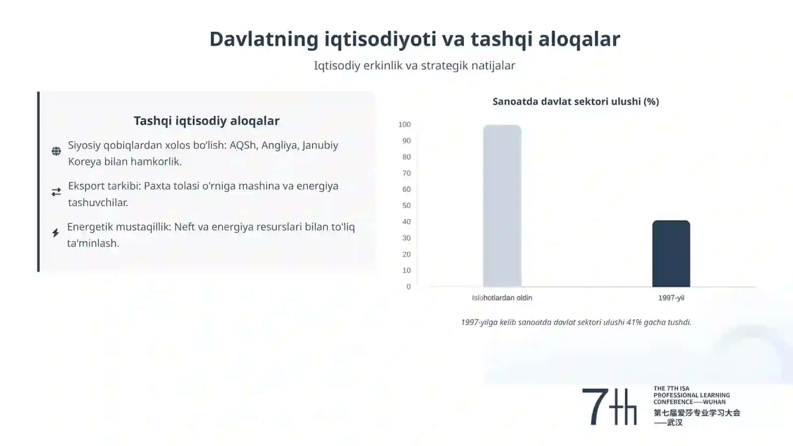 Iqtisodiy islohotlar va xususiy mulkchilikning shakllanishi 3