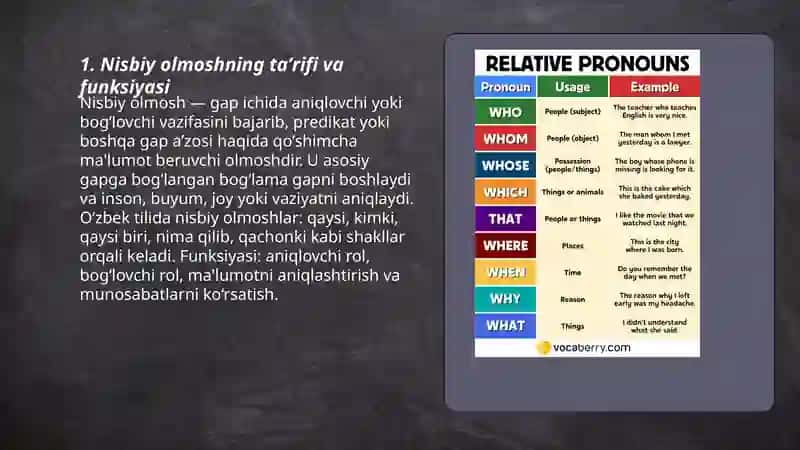 Nisbiy olmosh 3