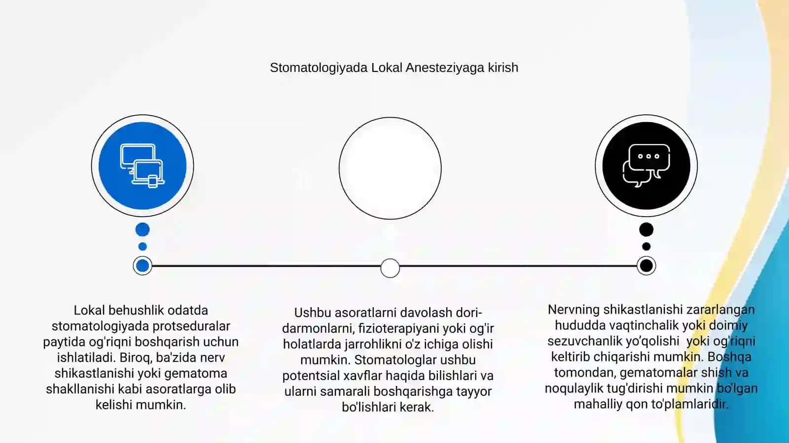 ogʻriqsizlantirish asoratlari 3
