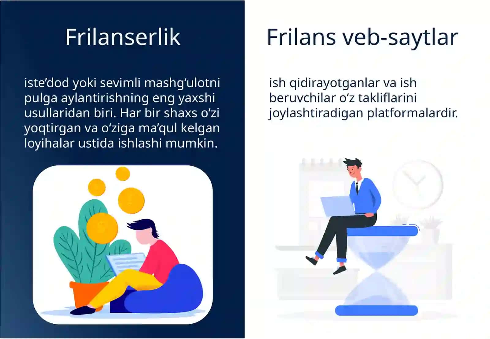 WEB-FREELANCE SAYTLARI BILAN TANISHISH 3