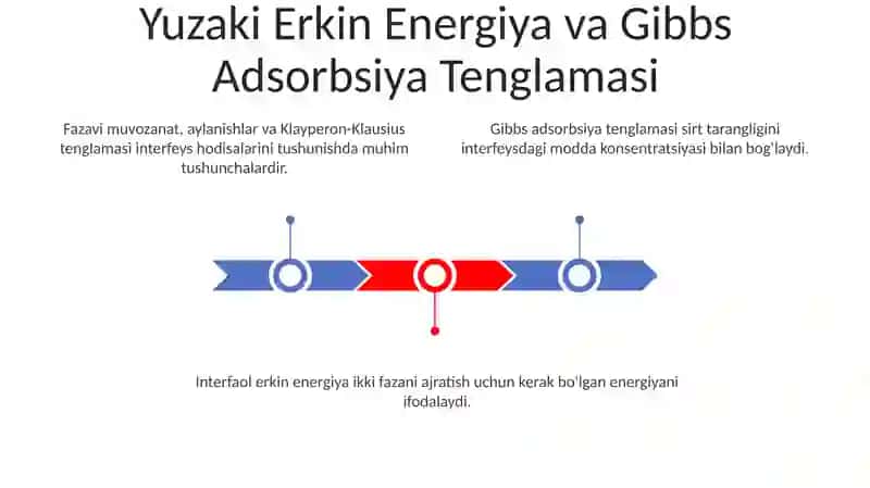Fazaviy muvozanat va aylanishlar 3