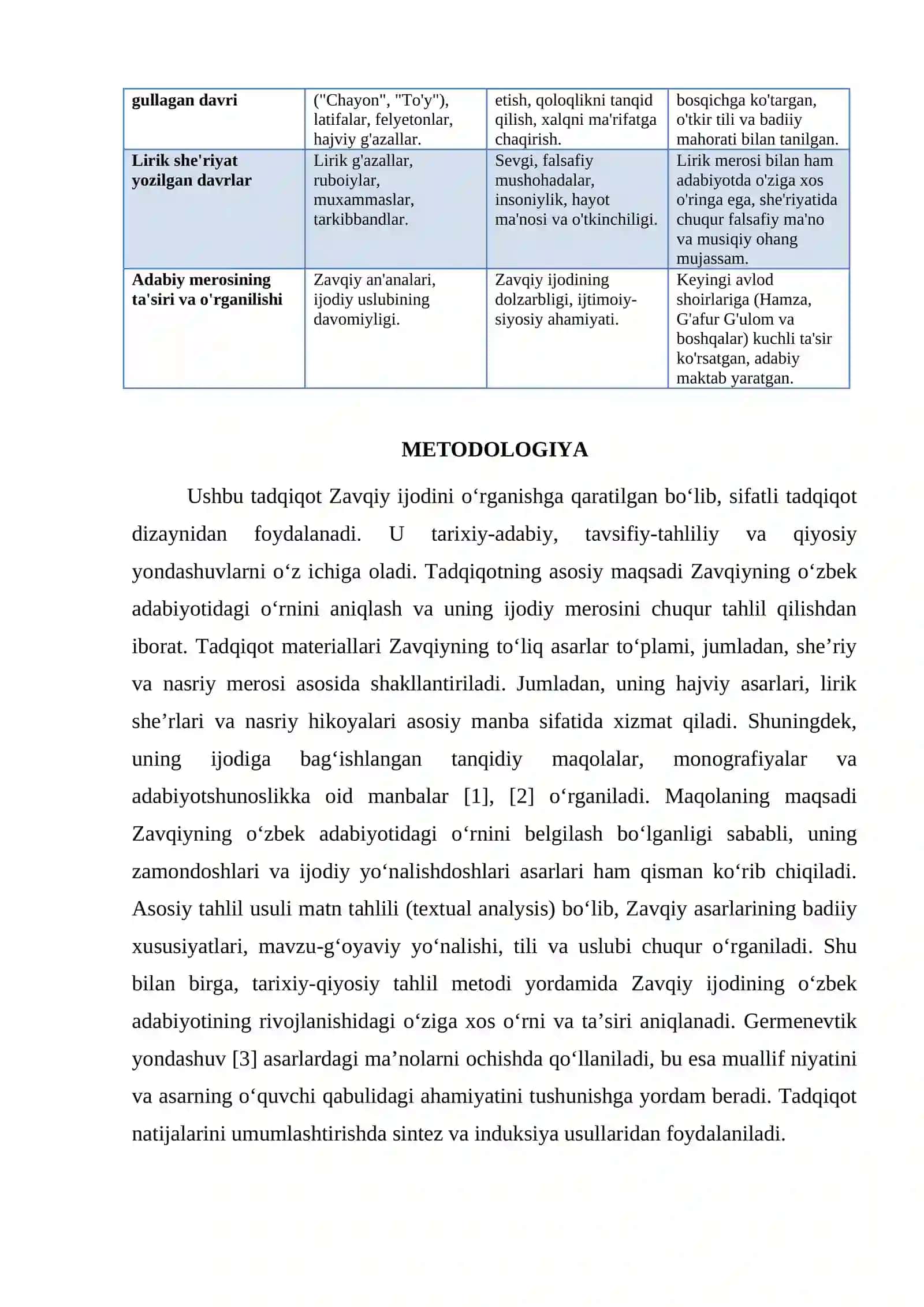 ZAVQIY IJODINING ÒZBEK ADABIYOTIDA TUTGAN ÒRNI 3