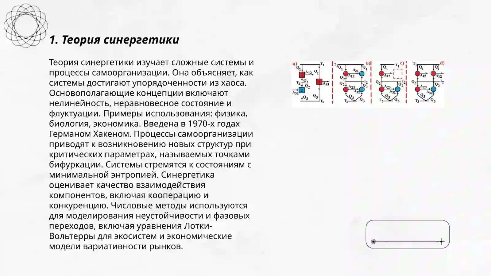 Теория синергетики 3