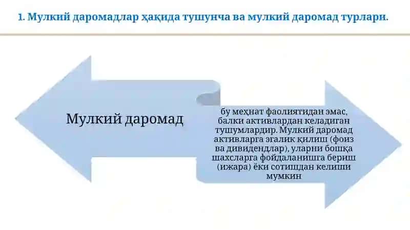 Мулкий даромадларни солиққатортиш 3