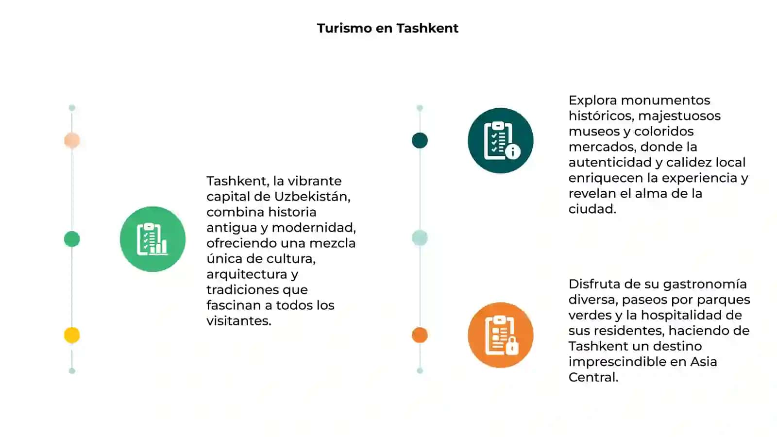Turismo en Tashkent 3