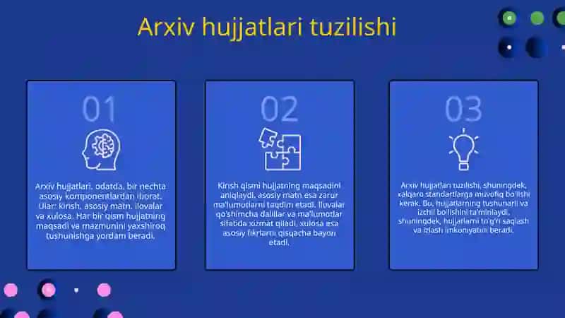 Arxiv hujjatlari va qismlari 3
