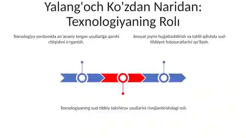 Sud-tibbiy Fotografiya 3