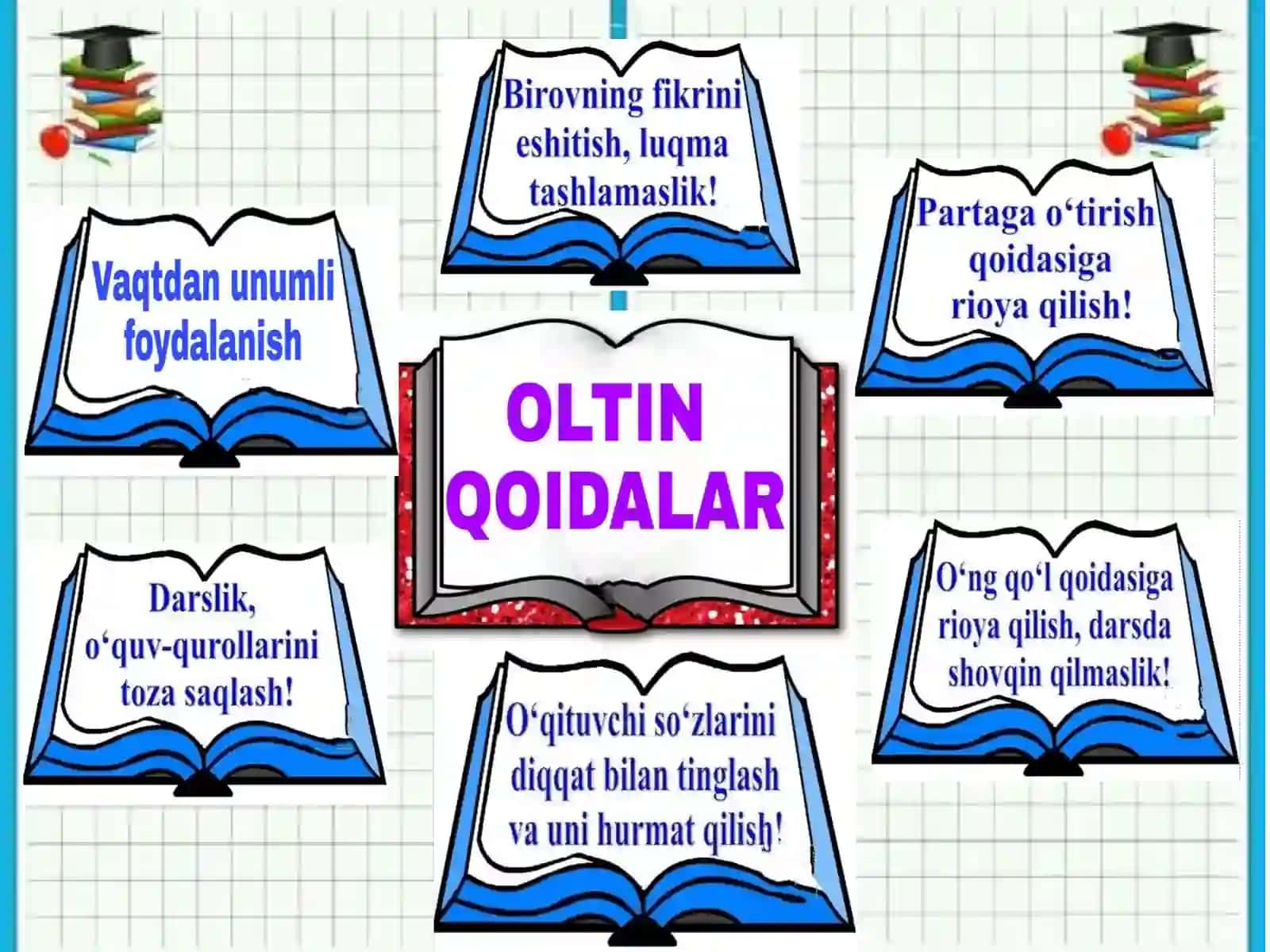 1-sinf matematika fanidan ” Hafta.Hafta kunlari “ mavzusida dars ishlanmasi 3