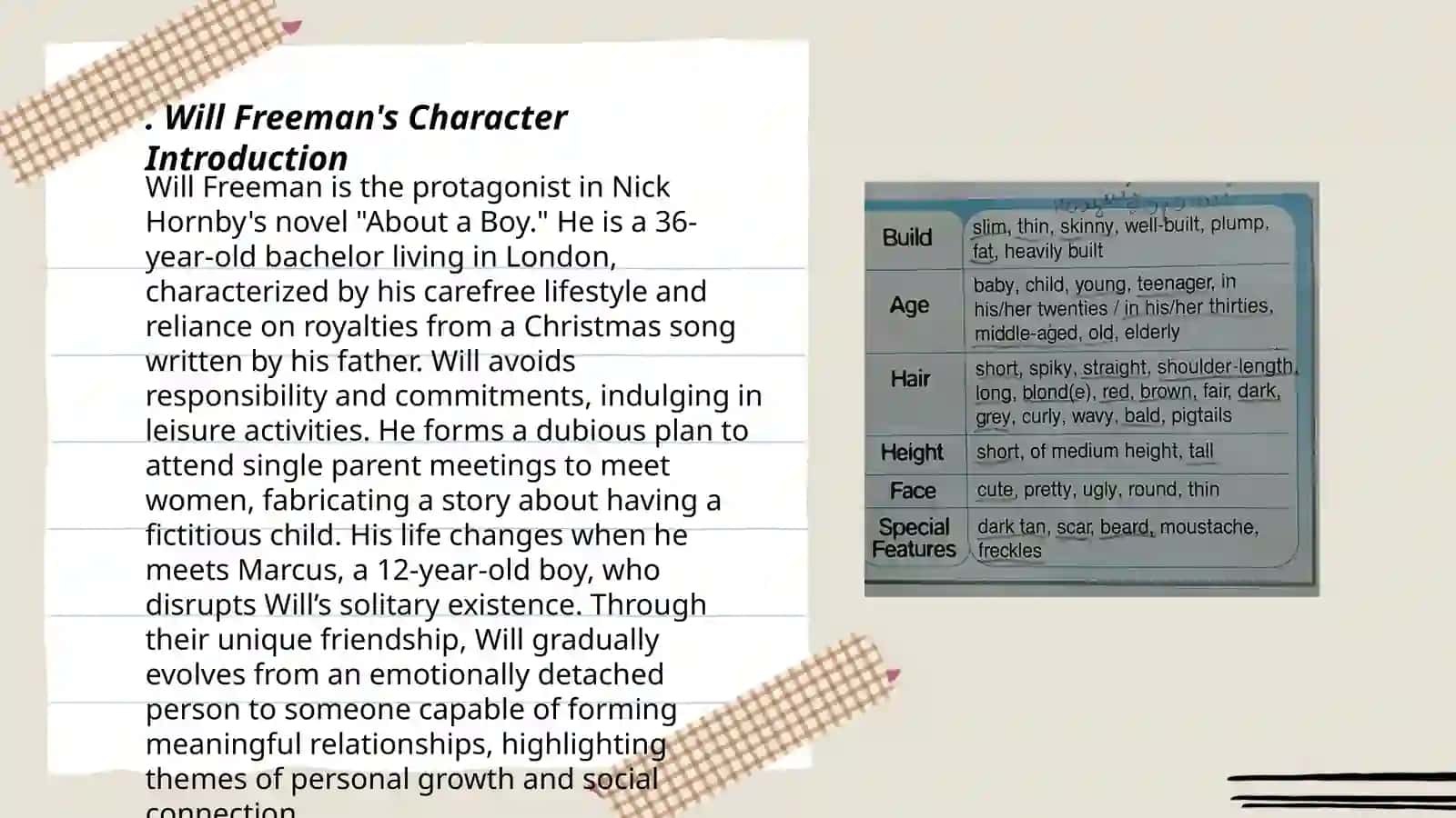 Nick Hornbyning ABOUT A BOY Analysis and Main Characters in Chapter 3 3