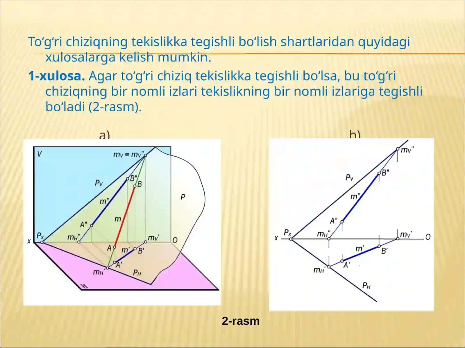 To’g’ri chiziq va tekislikning o’zaro vaziyatlari 3