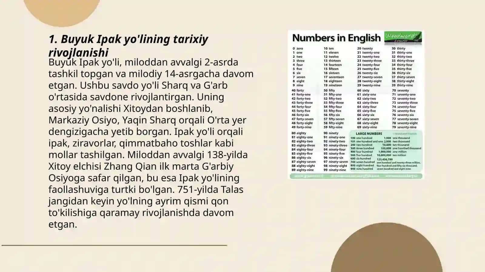 Buyuk ipak yo'li zamonaviy tadqiqotlar 3