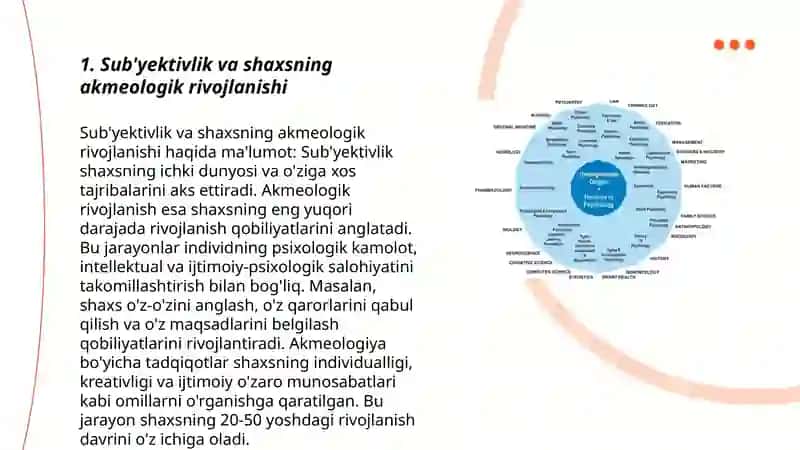 Psixologiya va akmalogiyada sub'yektifs atida paradigma 3
