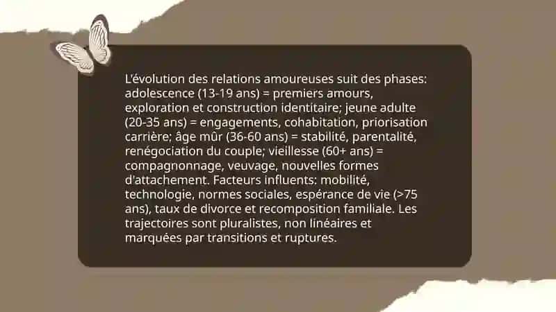 L'évolution des relations amoureuses au cours de la vie 3