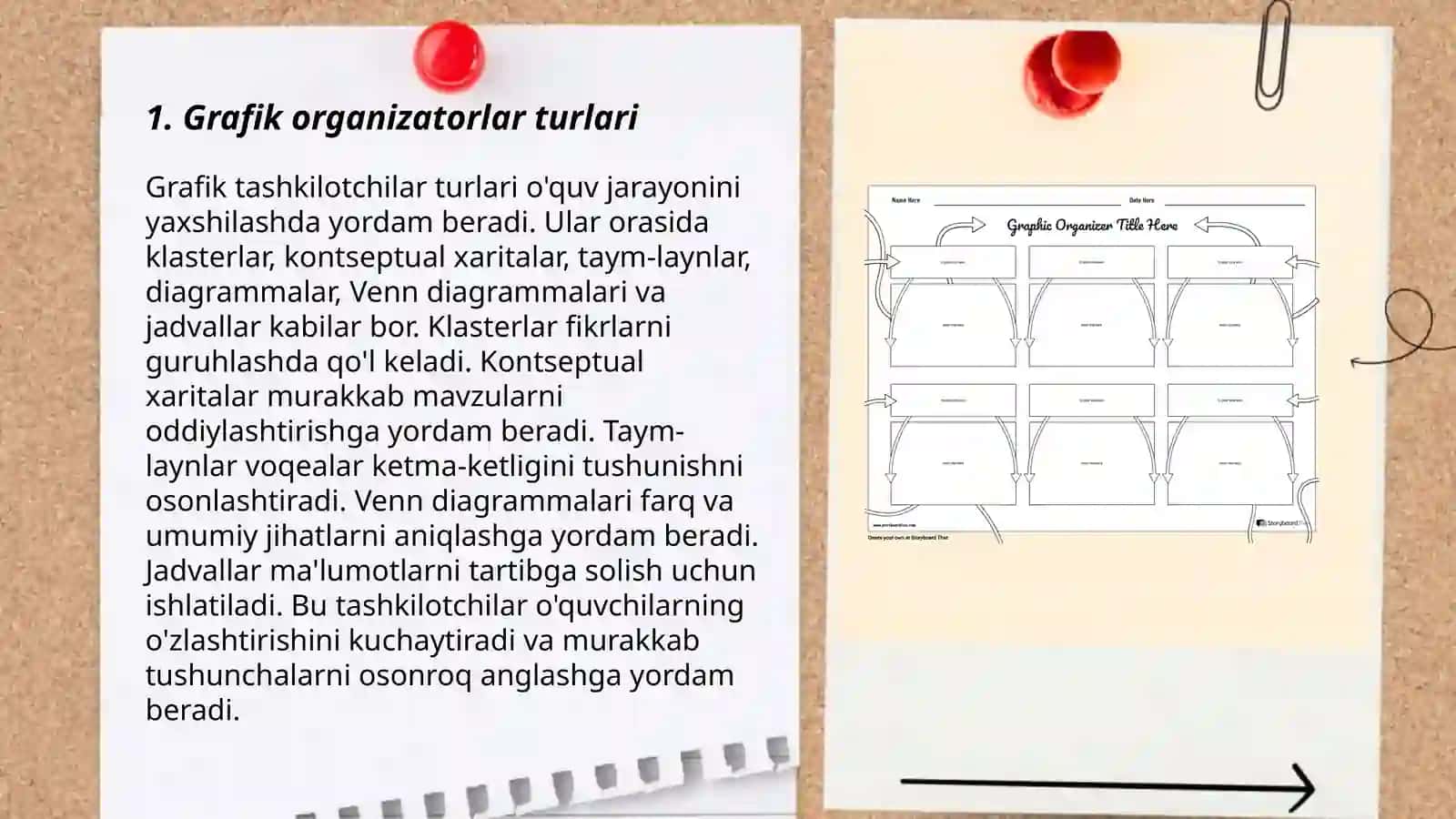 Grafikli organezerlar texnikasi 3