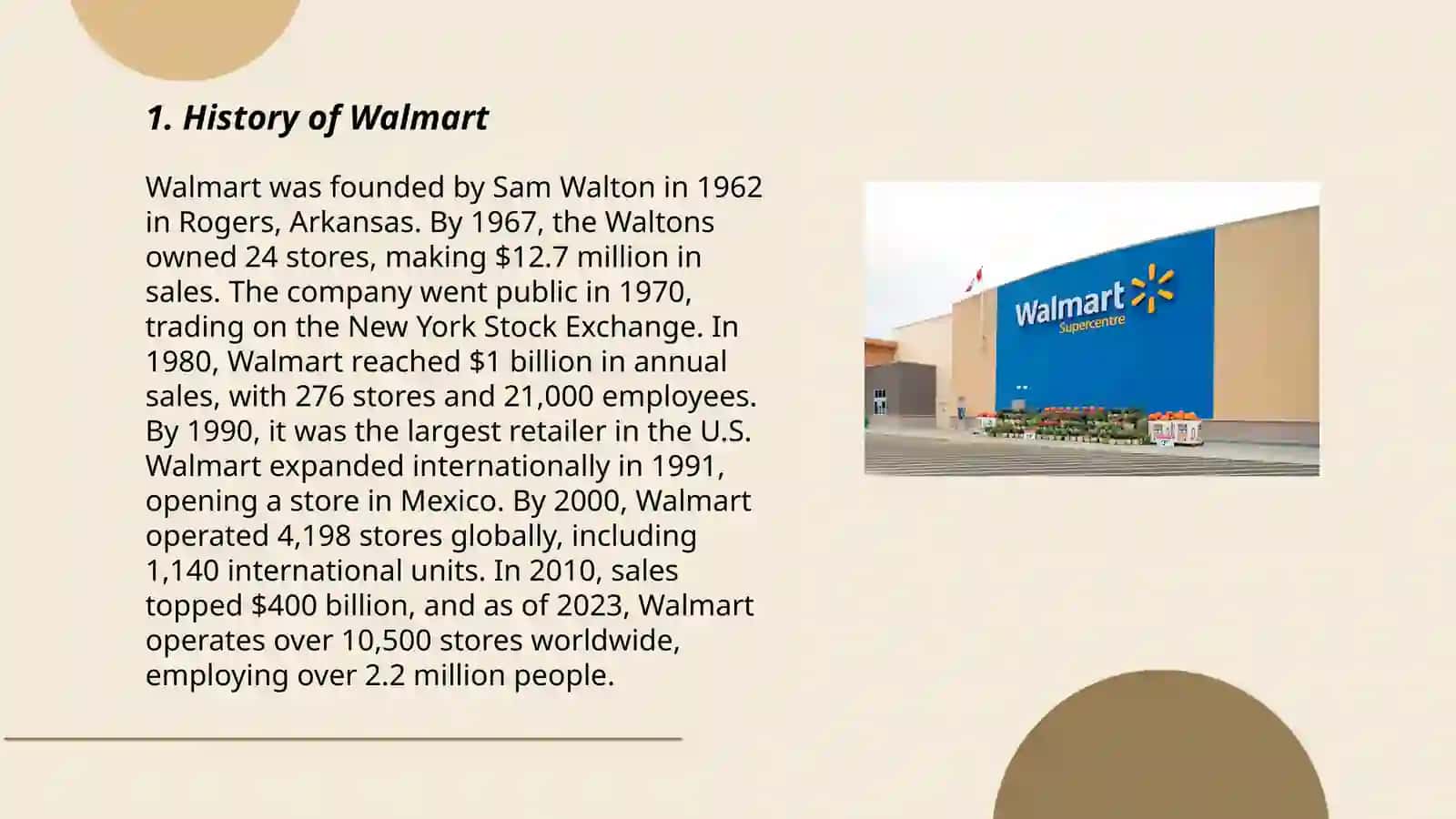 Walmart kompaniyasi haqida 3