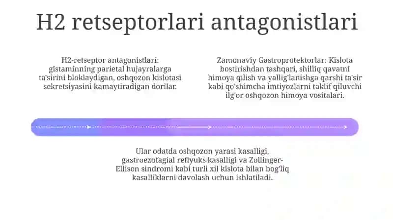 Zamonaviy Gastroprotektorlar 3