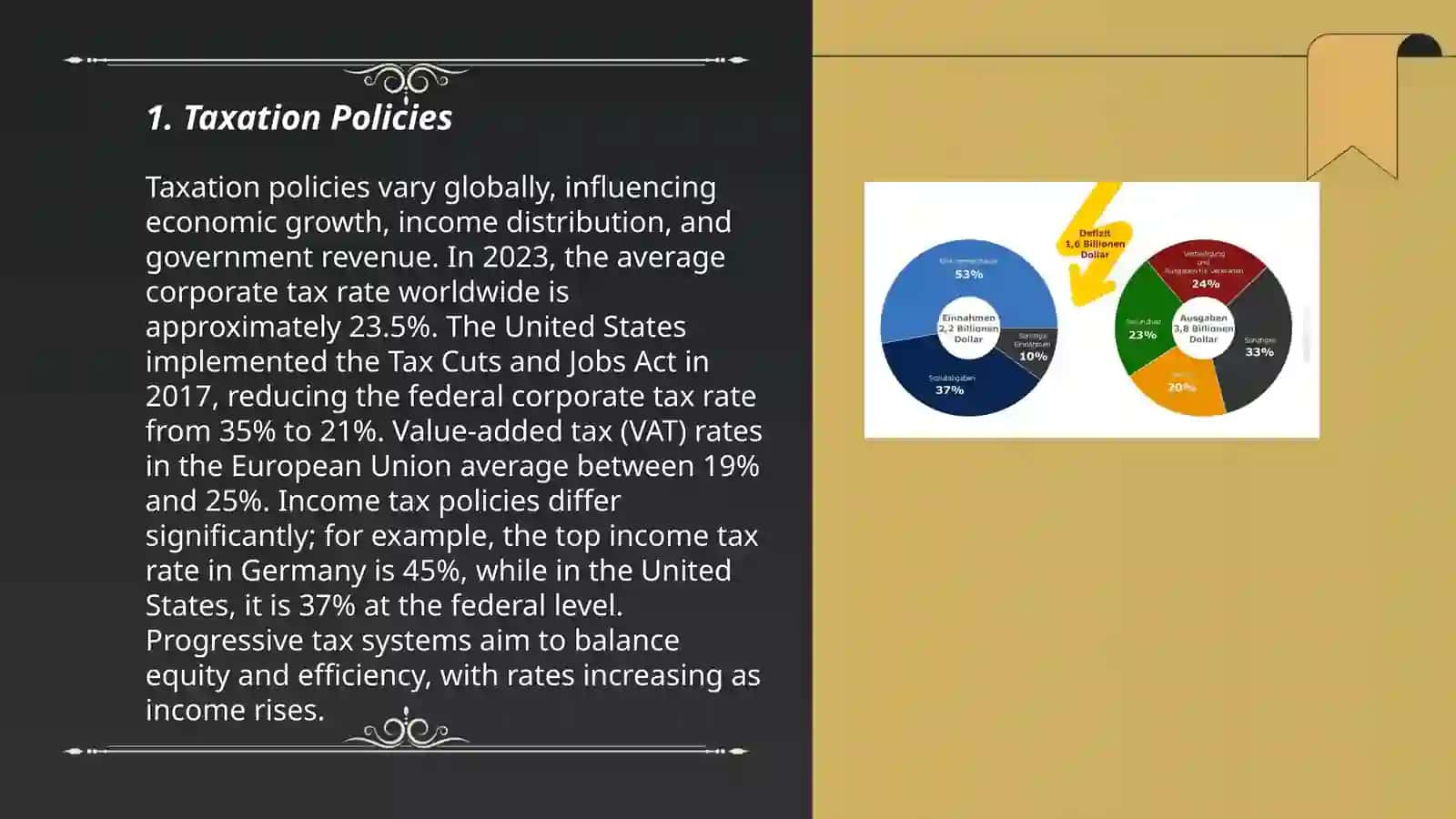 State Badget Revenue System 3