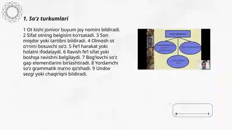 Grammatik kategoriyalar 3