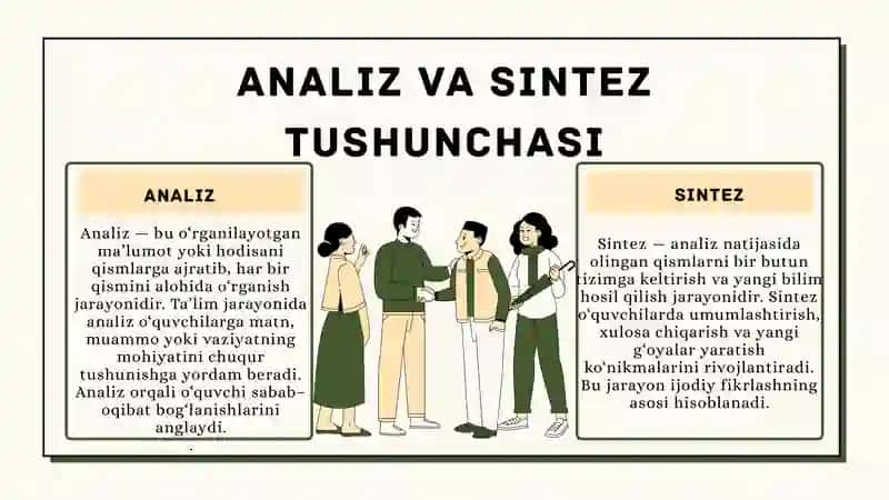 O`QUVCHILARDA OLINGAN MA`LUMOTLARNI ANALIZ VA SINTEZLASH FAOLIYATI 3