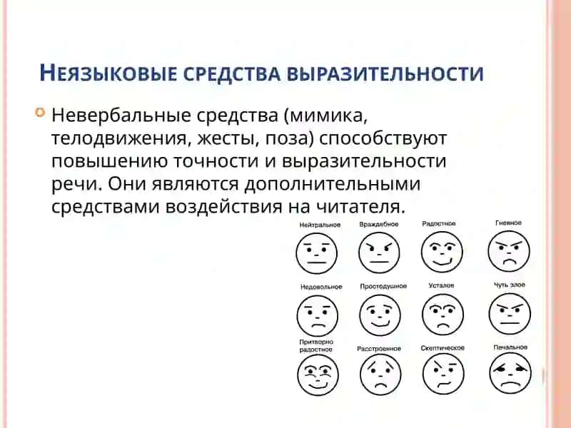 Мимика и пантомимика в выразительном чтении 3