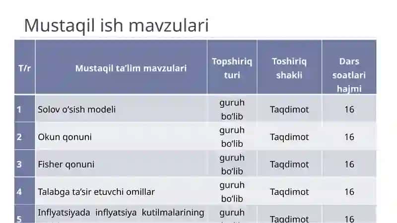 Ekonometrik modellarining axborot ta'limoti 3