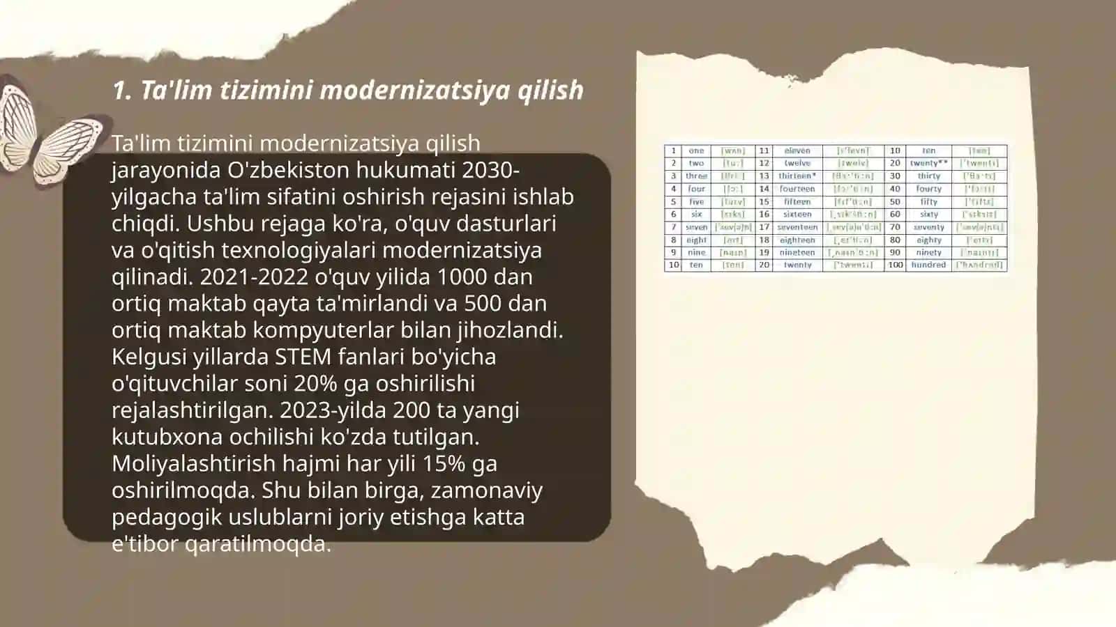 Ta'lim tizimini modernizatsiya qilish 3
