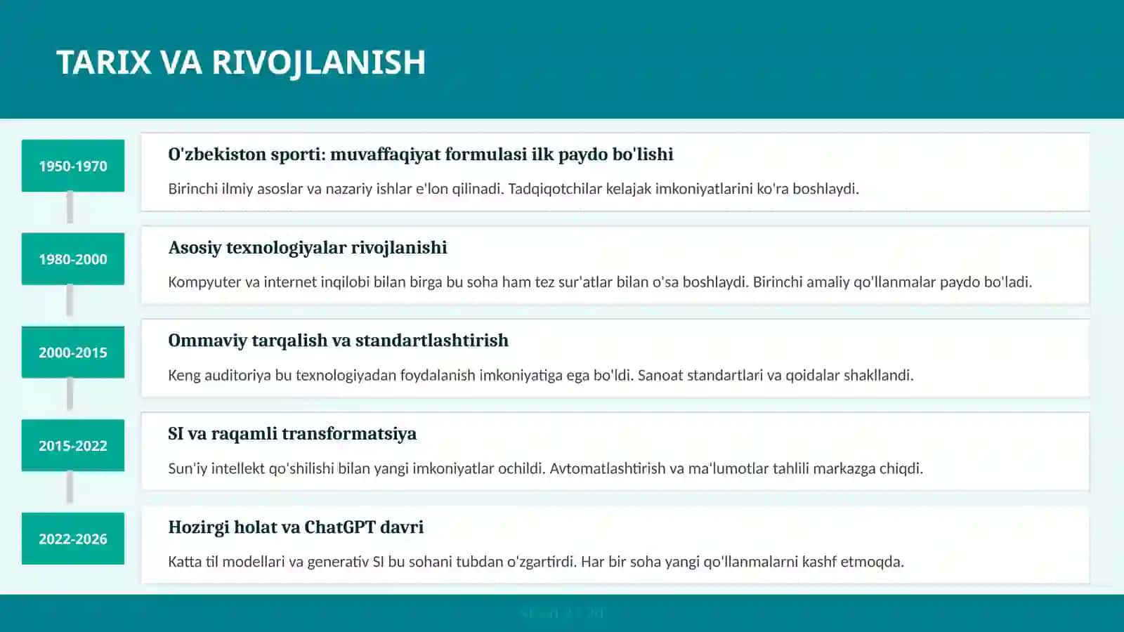 O'ZBEKISTON SPORTI: MUVAFFAQIYAT FORMULASI 3