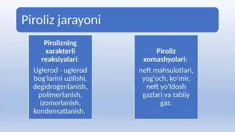Gaz fazasidagi piroliz 3