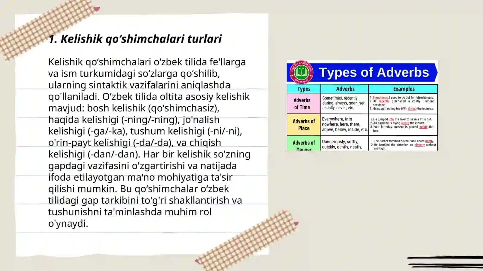 Kelishik qoʻshimchalarining ishlatilishi 3