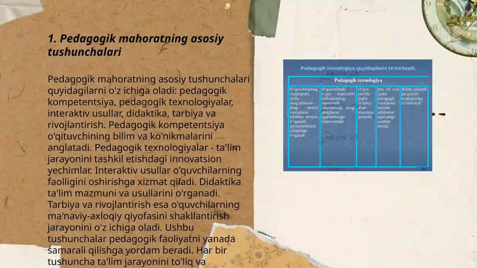Pedagogik mahorat haqida tushuncha 3