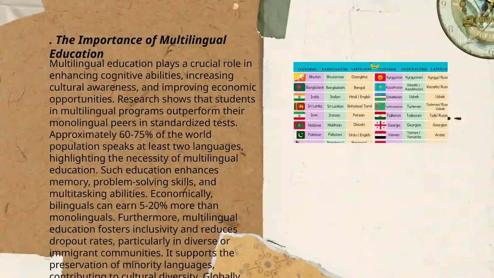 Education and Role of Languages 3