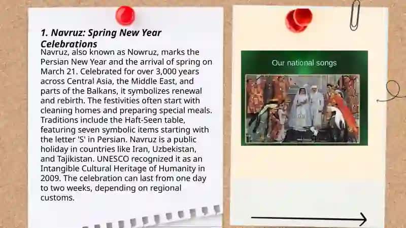 Customs and traditions of Uzbekistan 2024 3