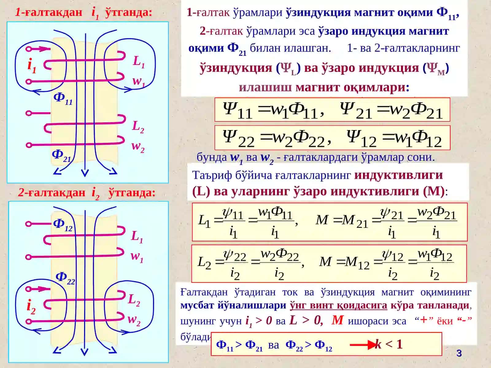 Индуктив боғланган занжирлар 3