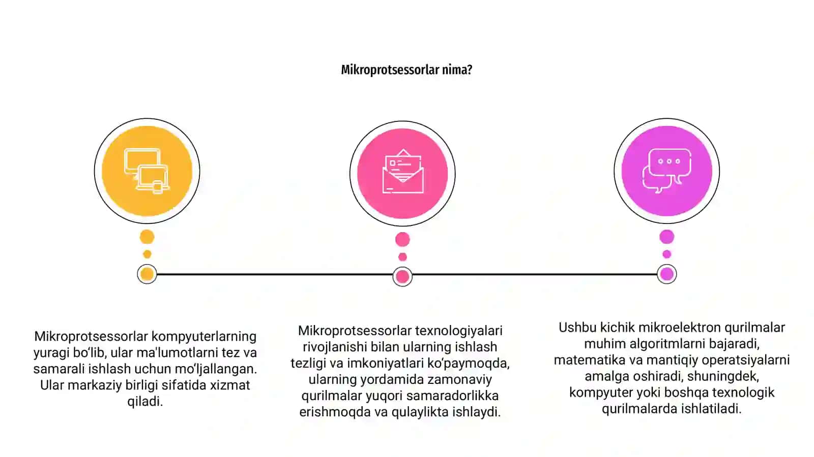 Mikroprotsessorlar 3