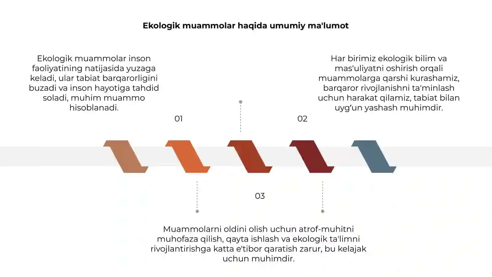 Ekologik muammolar va ularning oldini olish yo‘llari 3