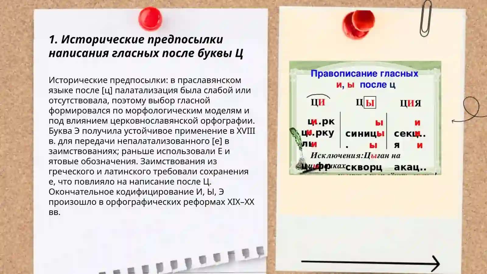 Гласные после Ц. Правописание Э, И–Й 3