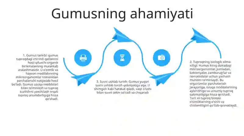 Tuproq Gumusi Va Unumdorli Samandar 3