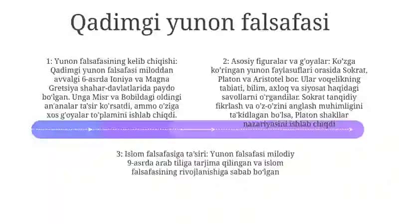 G'Arb Falsafasi 3
