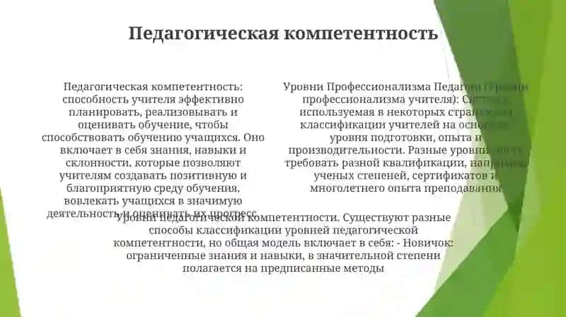 Уровни Профессионализма Педагога 3