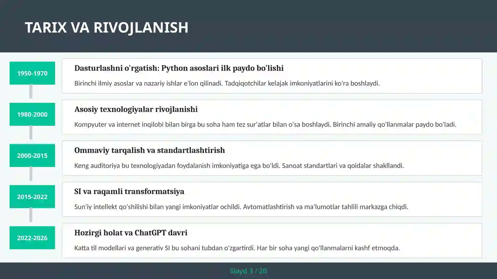 Dasturlashni o'rgatish: PYTHON ASOSLARI 3