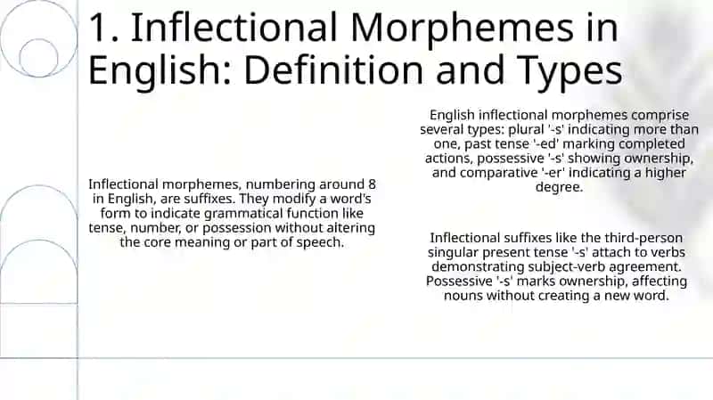 Inflectional morphemes in English (plural, tense) 3